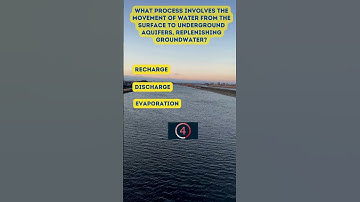 Groundwater Recharge Mechanisms