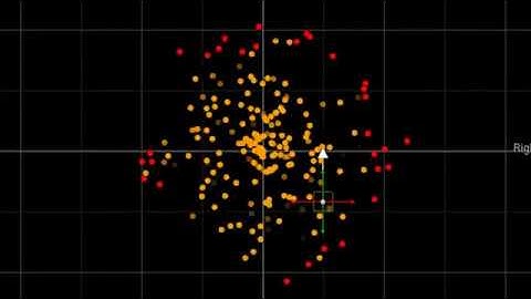 Sound Particles 2 1 – A brief experiment with an Abisonic microphone