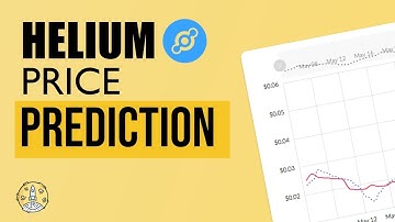 Helium Network Price Predictions | HNT Technical Analysis | Token Metrics AMA