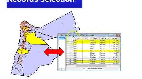 3.1 Import, edit tables and filters