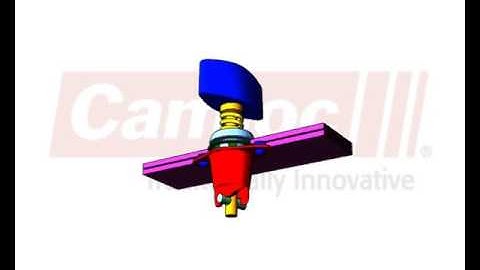 Camloc Quarter Turn Fasteners