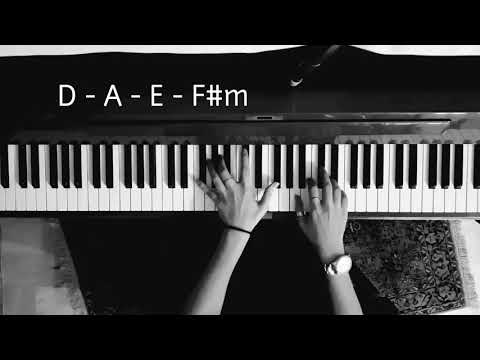Sam Smith - Palace (Piano "Tutorial")