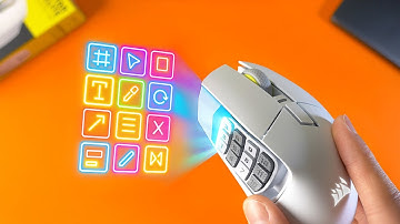 Corsair Scimitar Elite Wireless SE Review: Stream Deck in a Mouse?!