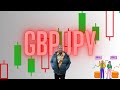 Ducationtrading analyse live gbpjpy