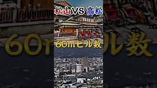 【リクエスト】松山市Vs高松市！#Shorts