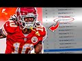 16 BIGGEST Rankings Risers and Fallers + Trade Tips (2023 Fantasy Football)