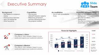 Executive Summary Powerpoint Slide Download