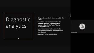 Predictive Analysis in Machine Learning