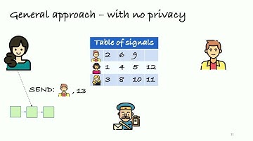 USENIX Security 