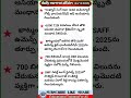 24/12/2025 daily current affairs|today current affairs 2025 #currentaffairs #dailycurrentaffairs #gk