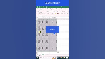 How to make basic PIVOT TABLE || Interview excel🔥🔥🔥