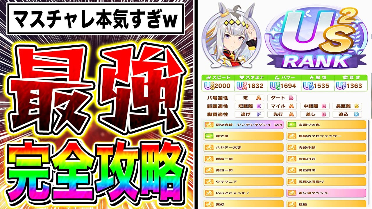 Oguri's new costume in Masters Challenge US2 is too awesome
