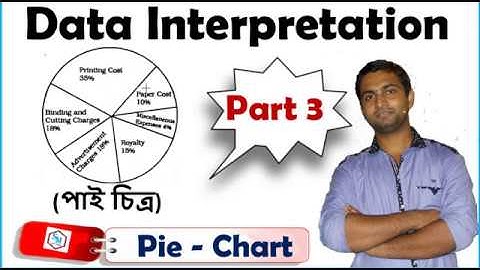 (Part 3) Pie Chart | Data Interpretation Basic To Advance for Railway ,SSC CHSL, IBPS (IN Bengali)