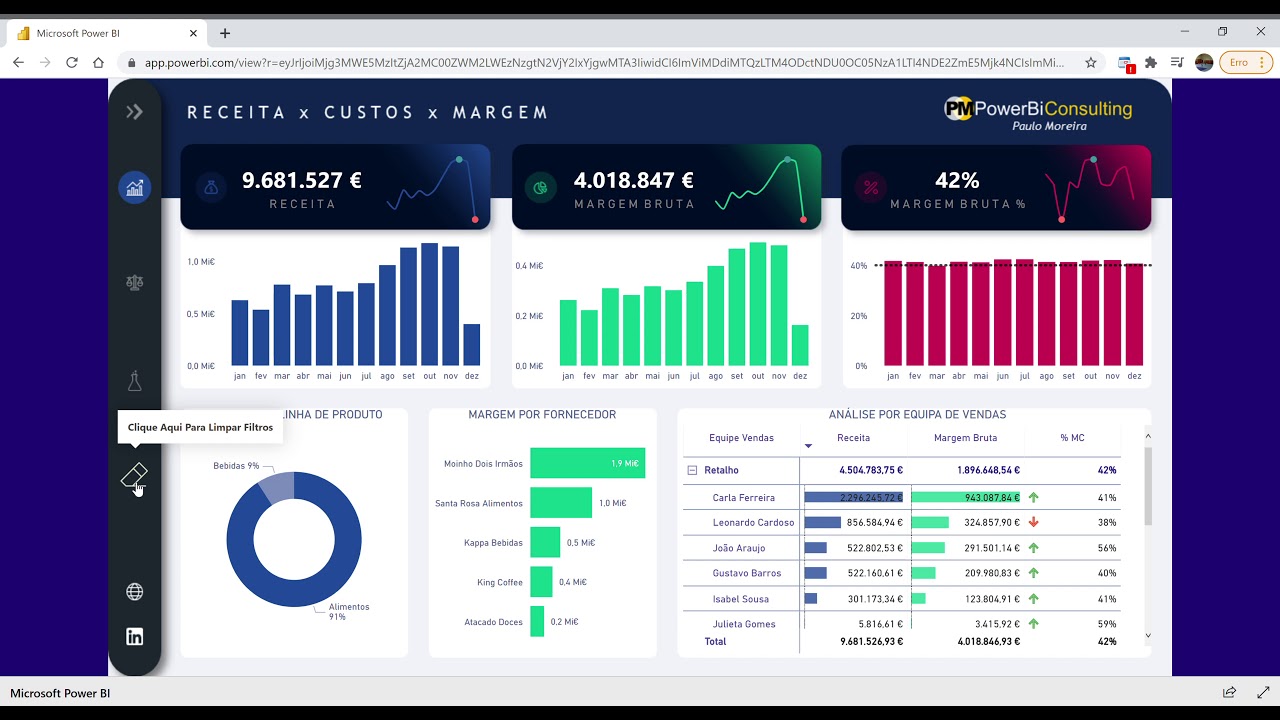 Power Bi Dashboard Financeiro Youtube