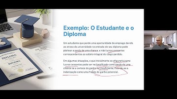 Trilha do Conhecimento em Perícia e Auditoria - Lucros Cessantes