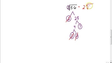Skill 21 Simplifying Radical Expressions