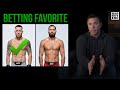 Covington is MASSIVE favorite over Masvidal | UFC 272