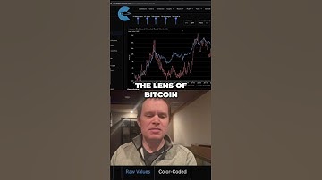 What is Altseason Exactly?