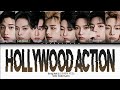 Ai Cover HOLLYWOOD ACTION Stray Kids 스트레이 키즈 Original By BOYNEXTDOOR 