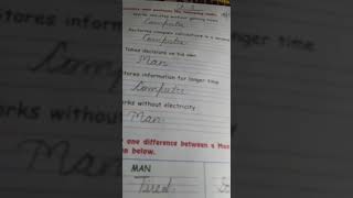 Famous Class 2nd Computer, Ch-3 Man Versus Computer, Topic- Q/Ans.of Ch-3 Wealth