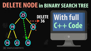 Delete Node Operation in Binary Search Tree (BST) | Working + Pseudocode (With Full C++ Code) | DSA