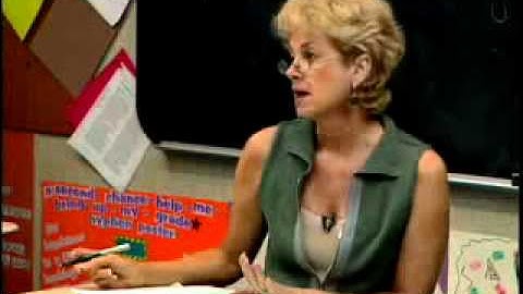 Strengthening Your Students