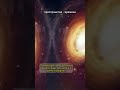 Как образуются Белые дыры