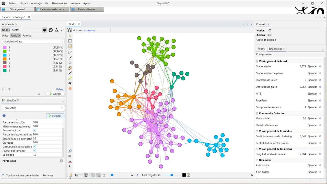 Gephi: detección de comunidades | 8/8 | UPV