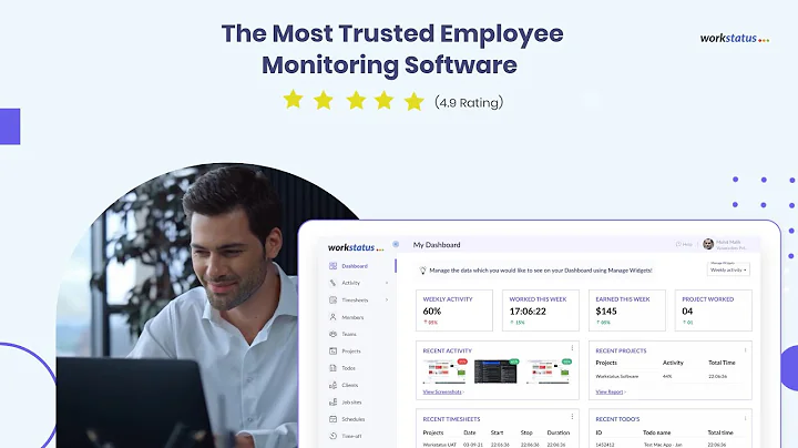 Workstatus- Most Trusted Employee Monitoring software, Boost Productivity up to 37%