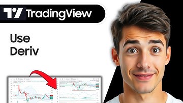 Hoe Deriv te gebruiken op Tradingview (de gemakkelijkste manier) (gids 2025)