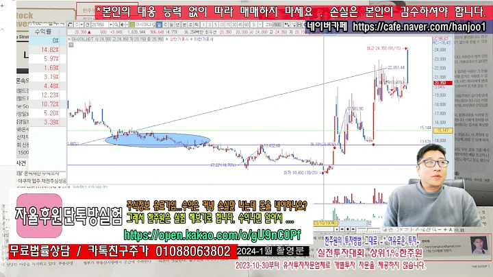 ☑️052400,코나아이,023350,한국종합기술,014970,삼륭물산,008930,한미사이언스,039010,현대에이치티,등등