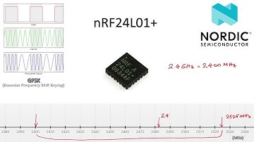 nRF24L01+ ile Basit Kablosuz Haberleşme (1/2)