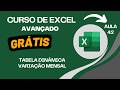 Curso de Excel Avançado | Tabela Dinâmica - Criando Variação Mensal das Vendas | Aula 42