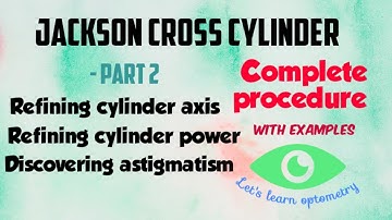 JCC procedure| Axis refinement| Power refinement|Discovering astigmatism