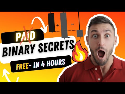 Binary Options Trading Secrets | Complete Course in English | Daily Income