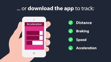 Learn More About Usage-based Insurance