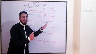 جزء الانجليزي.. استخدامات الفعل Graduate للصف الثالث الثانوي   عربي_#وانجليزي.