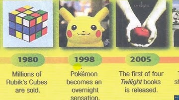 interchange 3 unit 10 part 1 كورس انجليزي الجامعة الامريكية انترتشينج 3