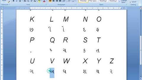Learn Gujarati Terafont-varun