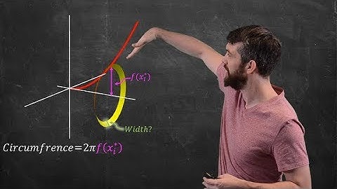 Area of Surfaces of Revolution | Derivation & Example