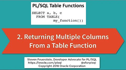 Getting Started with PL/SQL Table Functions 2. Returning Multiple Columns