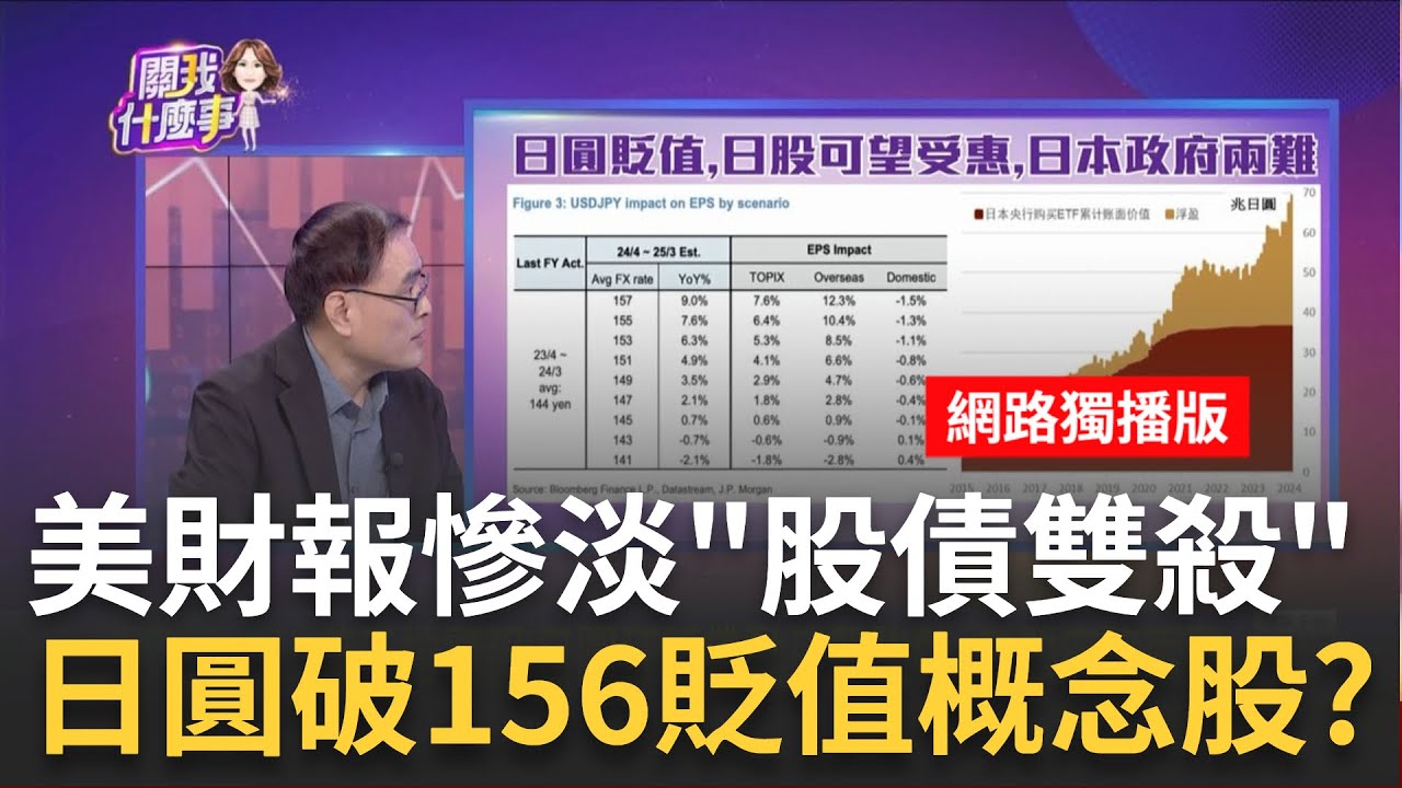 【理財達人秀】美財報好 台積發哥嗨 AI暴漲暴跌 建動抗震｜李兆華、鍾國忠 2024.04.26 part1