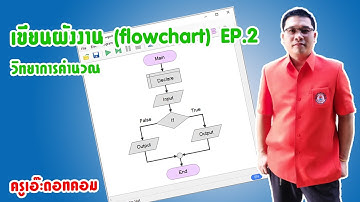 เขียนผังงาน flowchart ด้วยโปรแกรม Flowgorithm แบบมีเงื่อนไข EP.2
