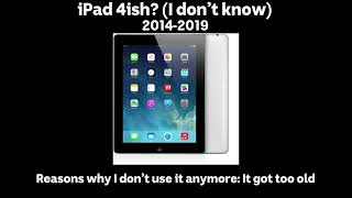 Every tablet I had over the years