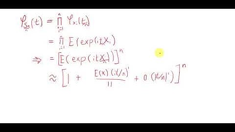 Weak Law Large Numbers (not assuming finite variance)