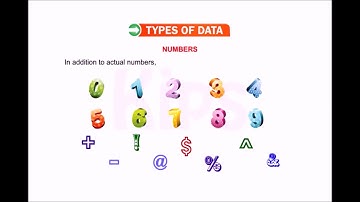 Class 7(MS Excel formulas & functions) Part-1Chapter -2