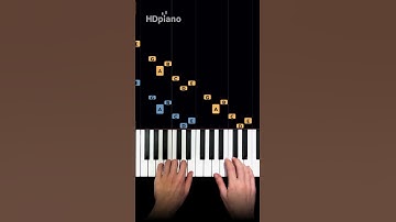 Thumbnail of Most iconic ragtime intro is EASY #pianotutorial #pianocover