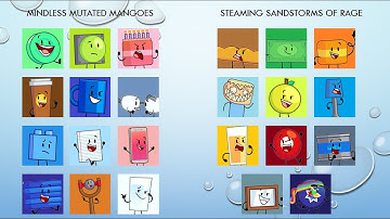 Object Invasion Elimination order (Original (before it got canceled) and My Way )