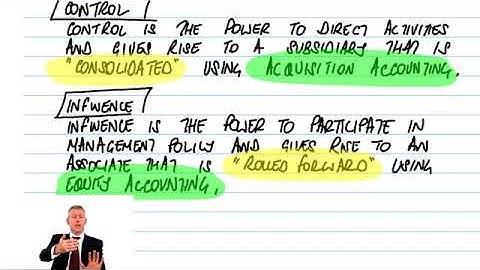 ACCA P2 Live Session 1   Basic Groups