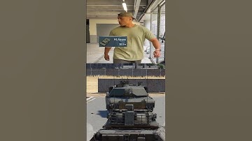 Abrams vs everyone else